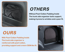HOLEMISINN close-up of 600D Oxford fabric showing durability and easy cleaning benefit