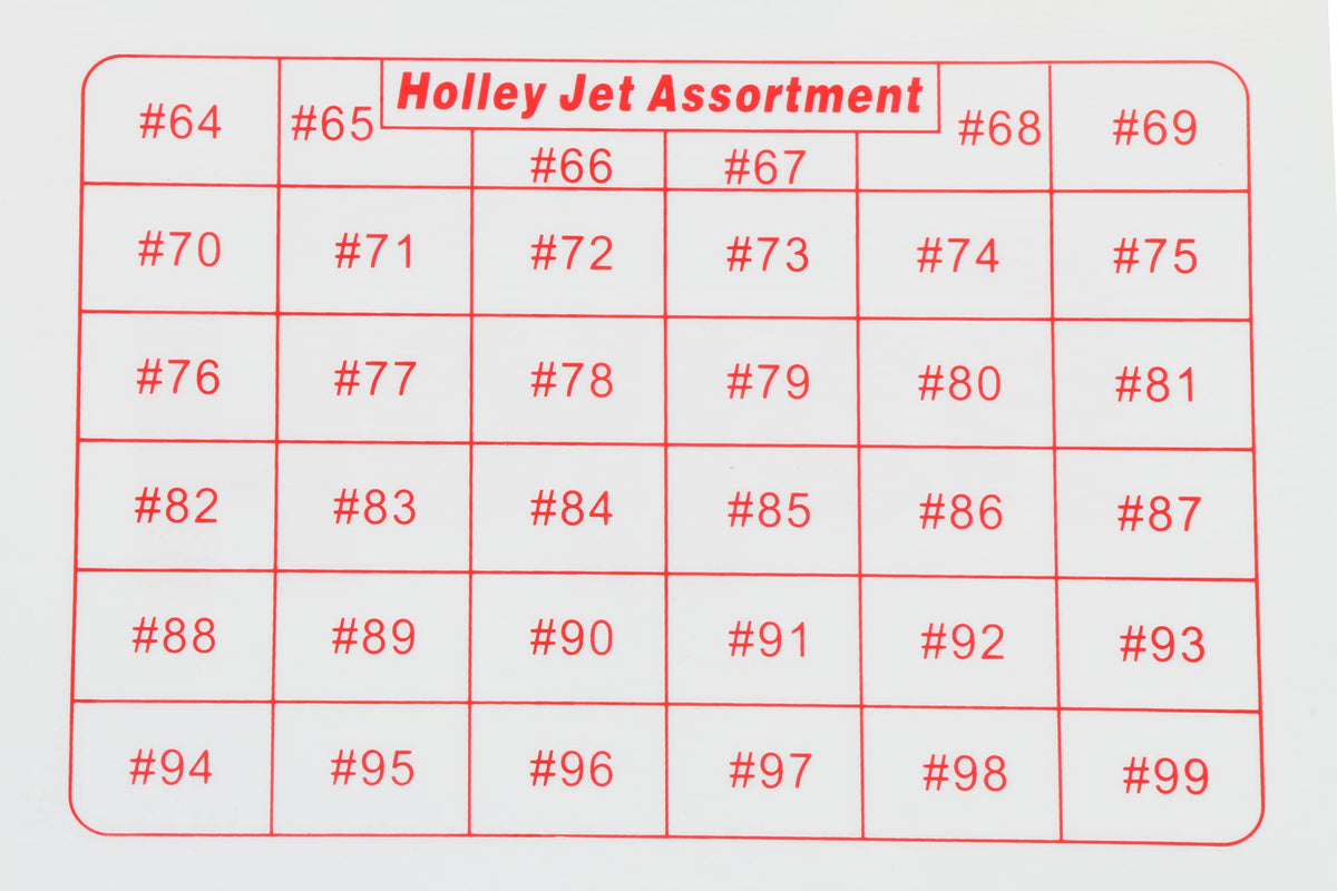 Holley trackside use showing quick jet swaps that speed tuning