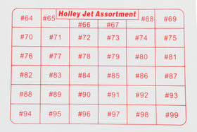 Holley trackside use showing quick jet swaps that speed tuning
