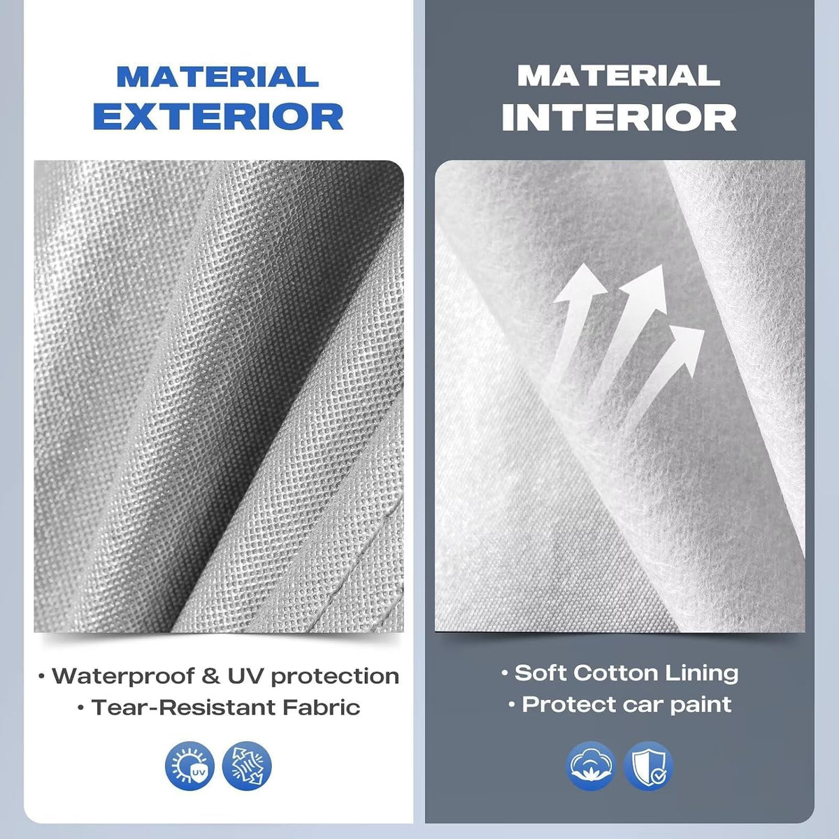 Holthly close-up of fabric layers showing waterproof PE outer layer and durability