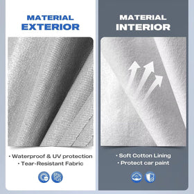 Holthly close-up of fabric layers showing waterproof PE outer layer and durability