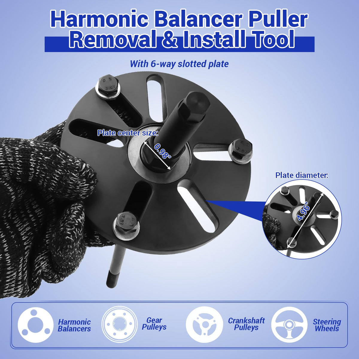 Home DIYer detail of hardened forcing screw showing strong pull force benefit