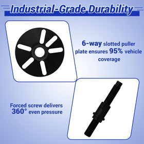 Home DIYer tool set in use on an engine showing safe pulley removal benefit