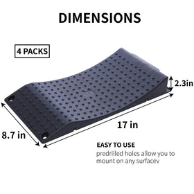 Homeon Wheels curved cradle detail dispersing tire pressure evenly
