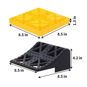 Homeon Wheels interlocking groove detail demonstrating secure stacked stability