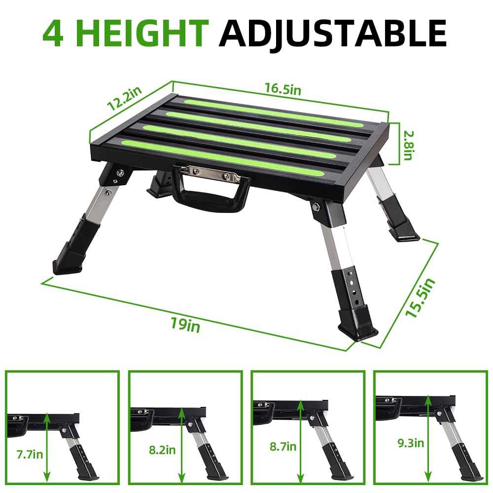 Homeon Wheels folded profile compact for easy storage benefit