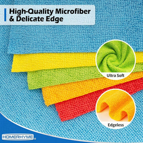 HOMERHYME close-up of microfiber weave showing soft, scratch-safe texture