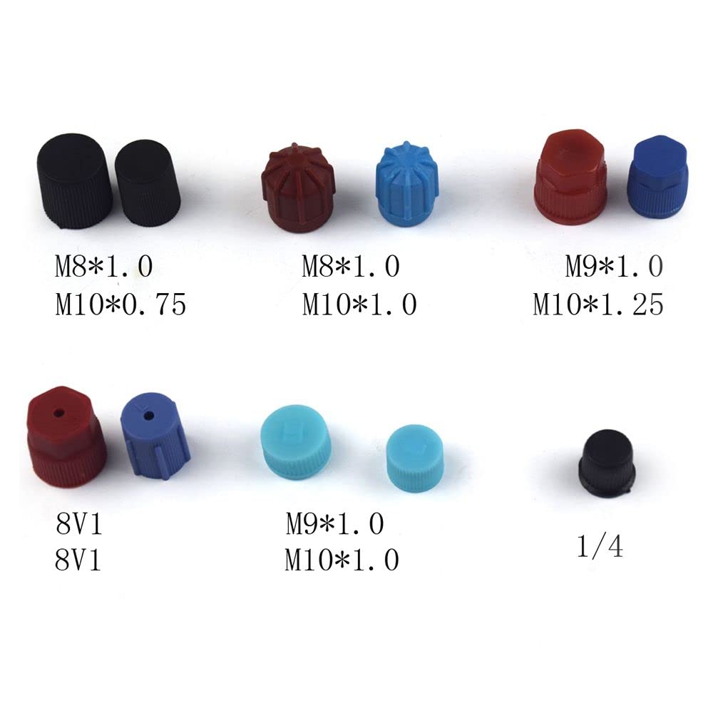 HomeSoGood close-up of ABS cap texture highlighting durability and easy grip