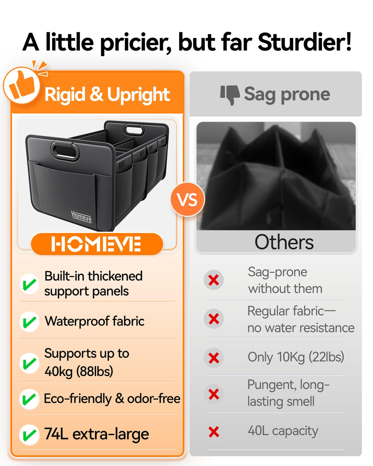 Homeve side pockets and handle for fast access and convenient carrying