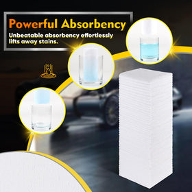 HOMEXCEL close-up of microfiber texture demonstrating superior absorption