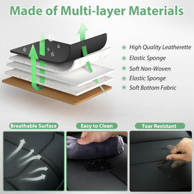 HOMOSTARRY anti-slip backing detail illustrating stability and movement prevention