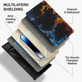HONGDDY size comparison with multiple devices to choose correct pouch for each item