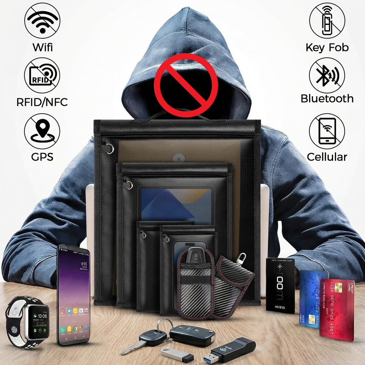 HONGDDY tablet and phone pouch in use demonstrating protected device transport