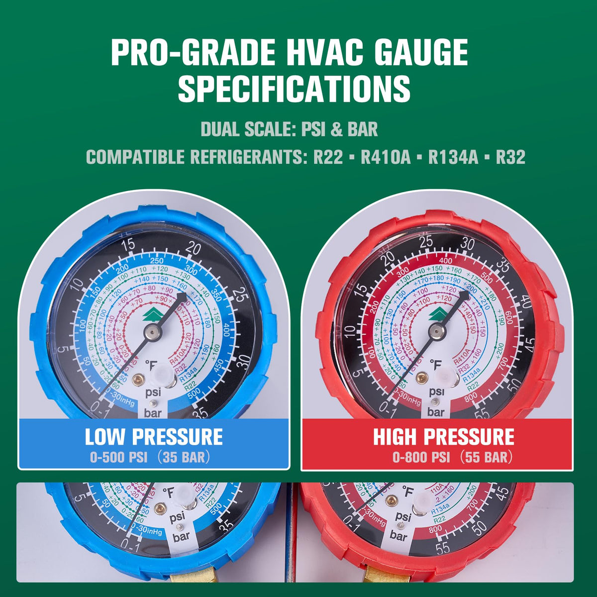 hongsen tempered explosion-proof lens protecting gauges for safer viewing