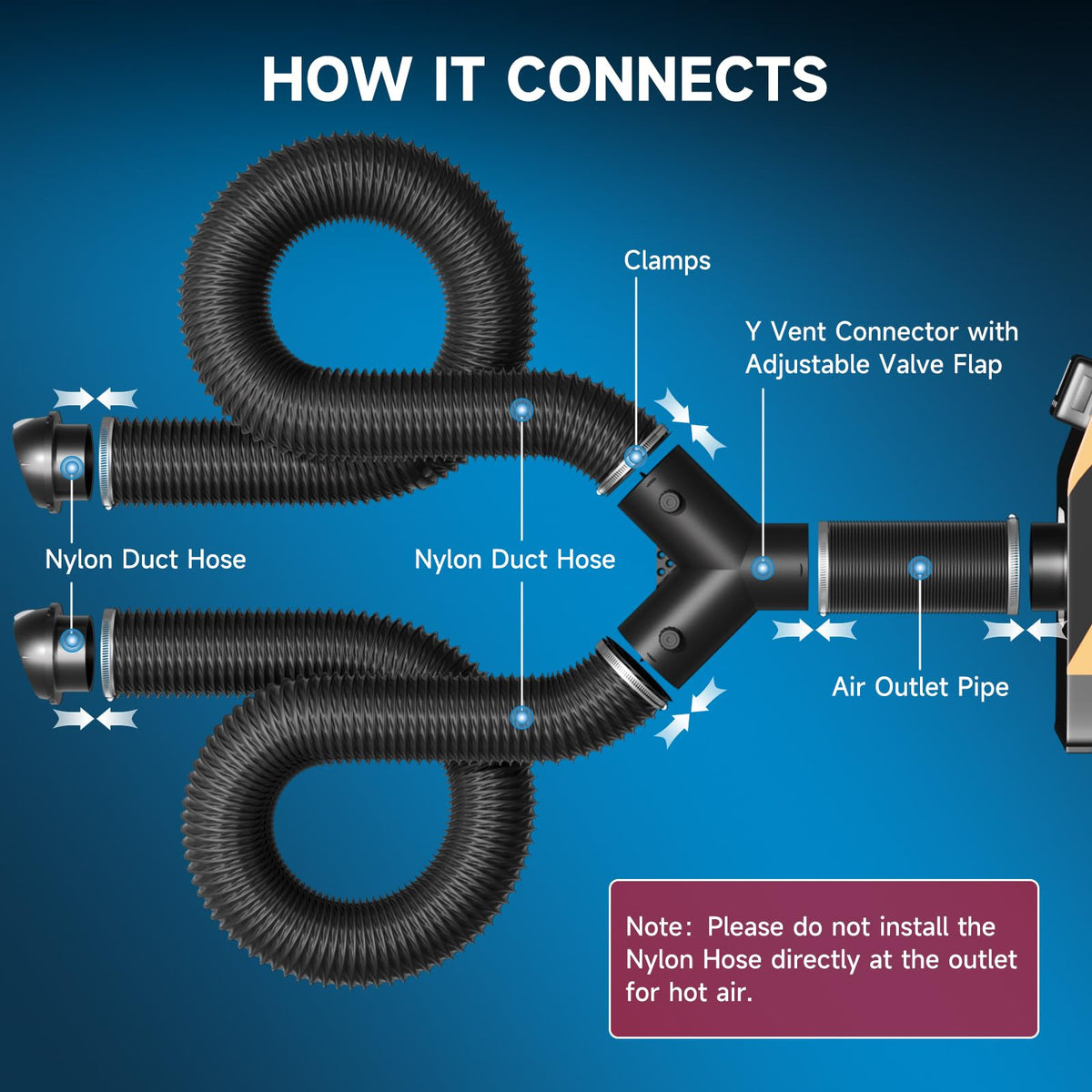 Hon&Guan close-up of flexible nylon duct fabric for durable routing