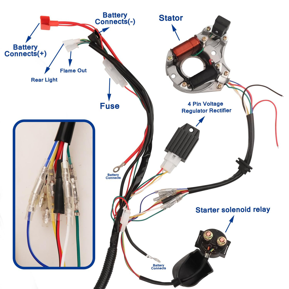 HOOUP kit installed on 110cc ATV in workshop, showing restored electrical system function