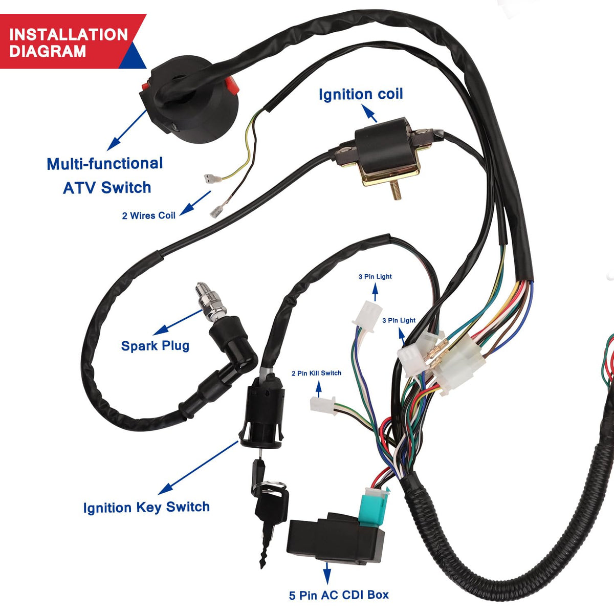 HOOUP multifunction switch, starter relay and fuse cluster, highlighting installation-ready parts
