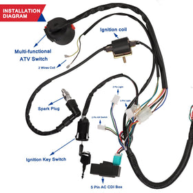 HOOUP multifunction switch, starter relay and fuse cluster, highlighting installation-ready parts