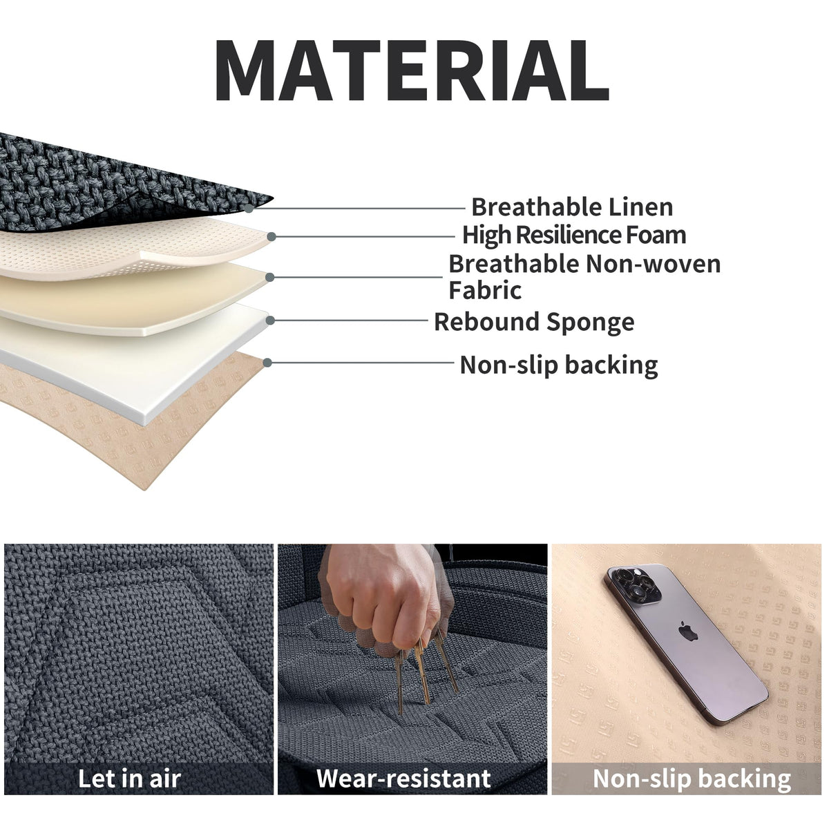 hoozoom backing detail showing non-slip texture for secure placement