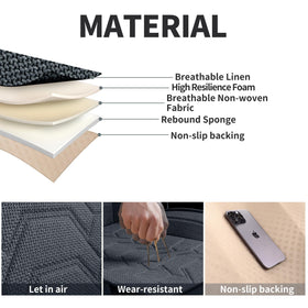 hoozoom backing detail showing non-slip texture for secure placement