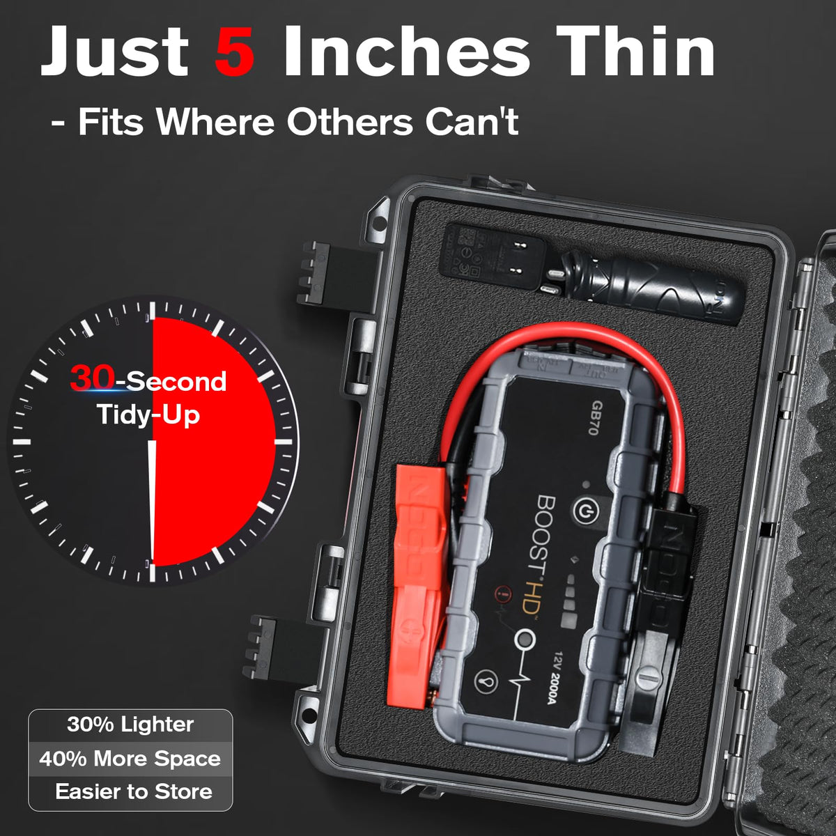 HOSOCASE close-up of precision-cut EVA foam showing snug protection for equipment