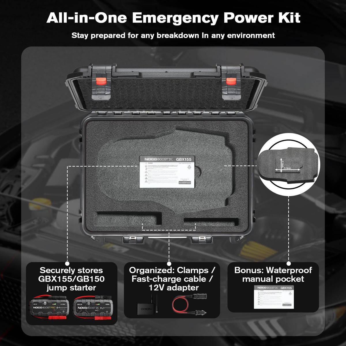 HOSOCASE foam interior snugly holding NOCO jump starter securely