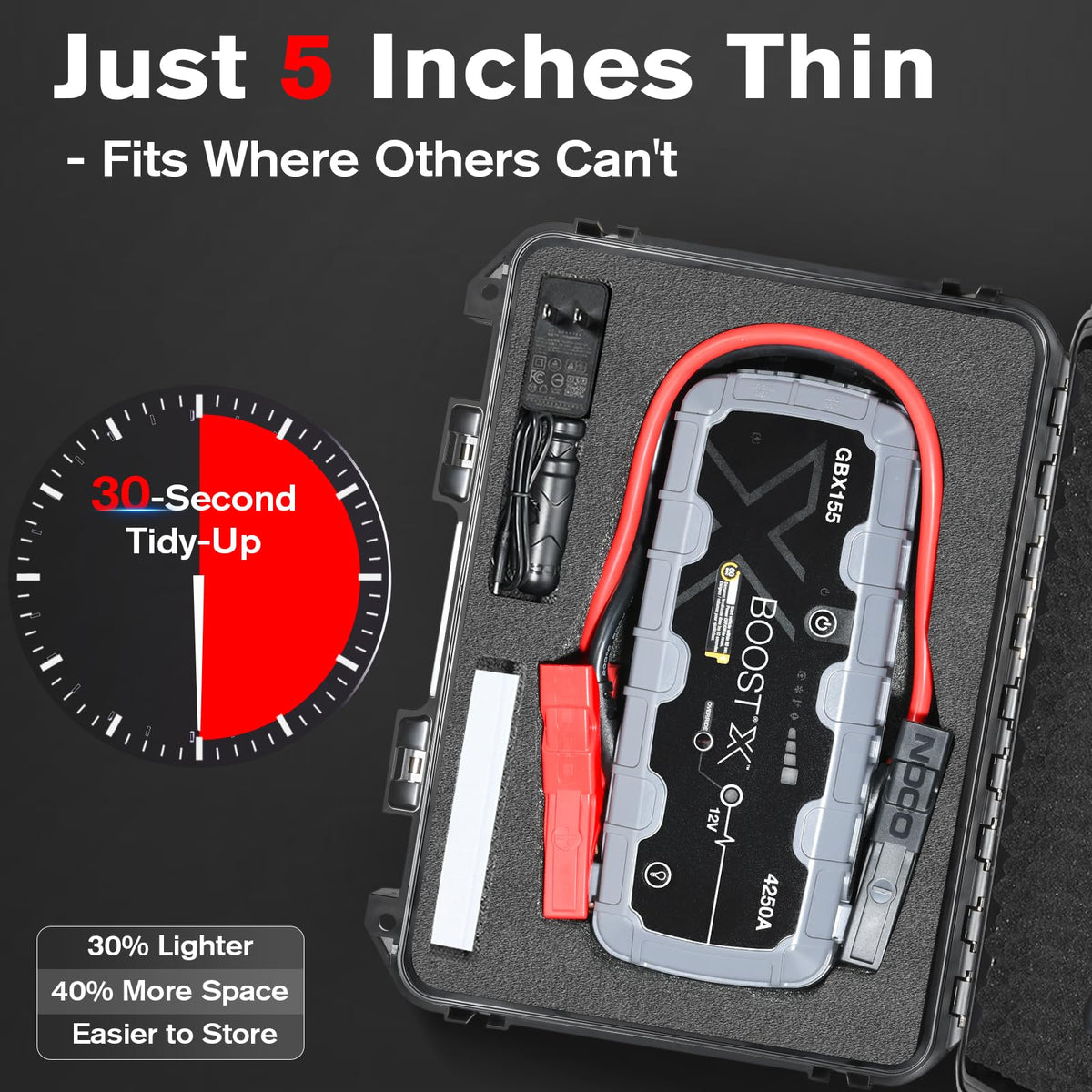 HOSOCASE hidden compartment storing manuals and small accessories