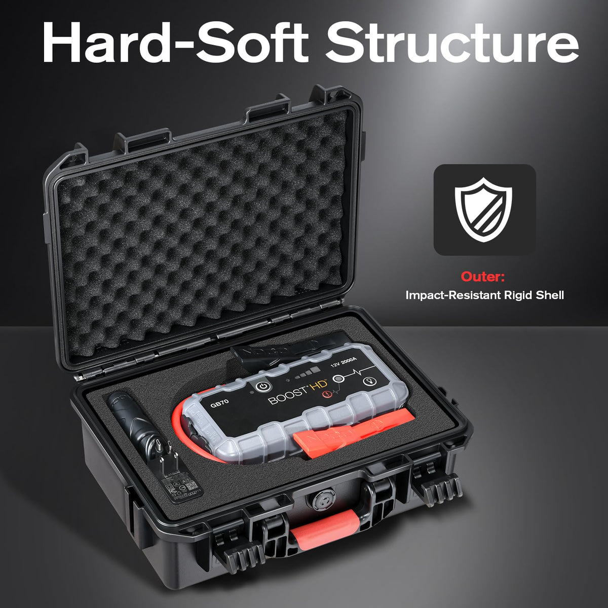 HOSOCASE placed in car trunk illustrating portability and protection on the road