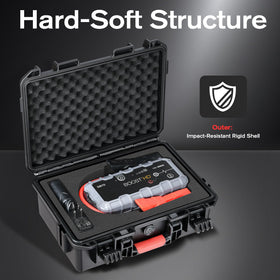 HOSOCASE placed in car trunk illustrating portability and protection on the road