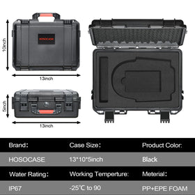 HOSOCASE waterproof seal detail showing IP67 gasket keeping moisture and dust out