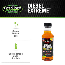 Hot Shot's Secret close-up of bottle texture and dosing cap for accurate use