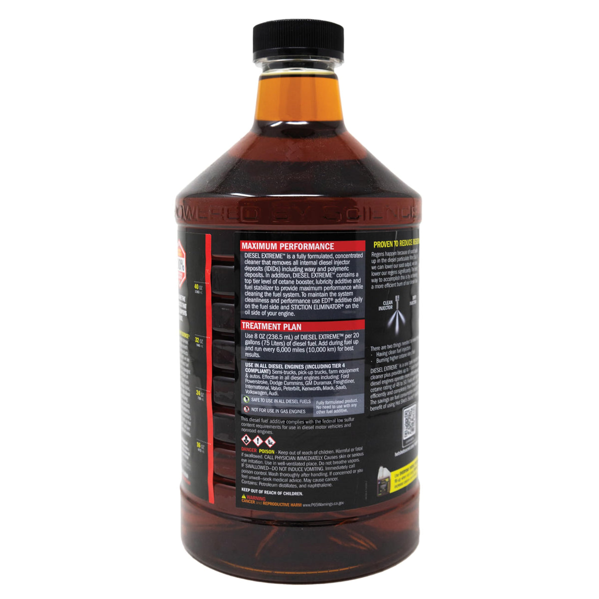 Hot Shot's Secret close-up pouring nozzle showing precise dosing benefit