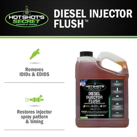Hot Shot's Secret pouring flush into funnel demonstrating easy application and circulation