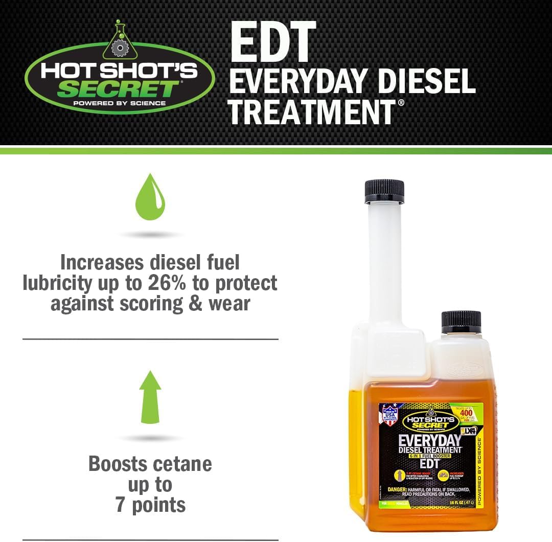 Hot Shot's Secret EDT label closeup highlighting directions and performance features
