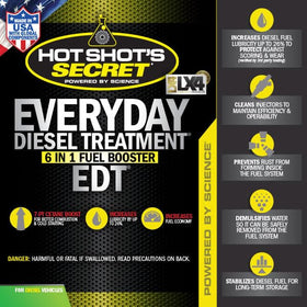 Hot Shot's Secret EDT texture close-up illustrating additive clarity and formulation quality