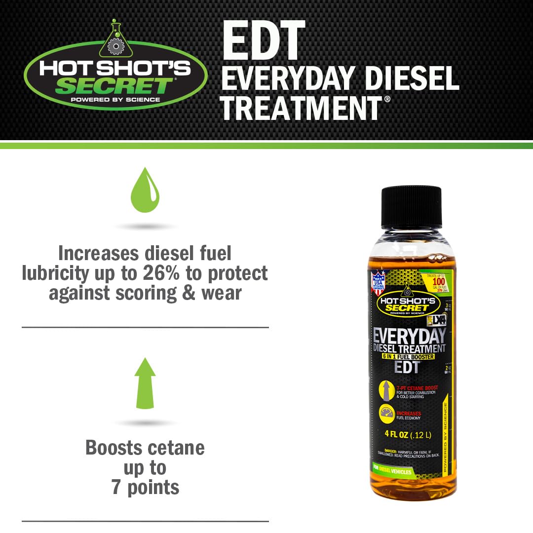 Hot Shot's Secret EDT label close-up highlighting usage directions and ingredients for confidence