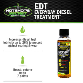 Hot Shot's Secret EDT label close-up highlighting usage directions and ingredients for confidence