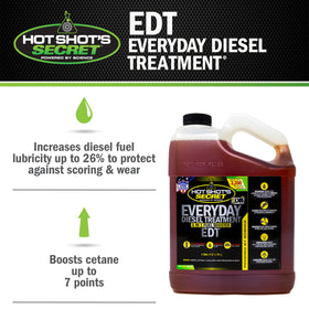 Hot Shot's Secret EDT close-up label emphasizing dosing instructions and clarity benefit