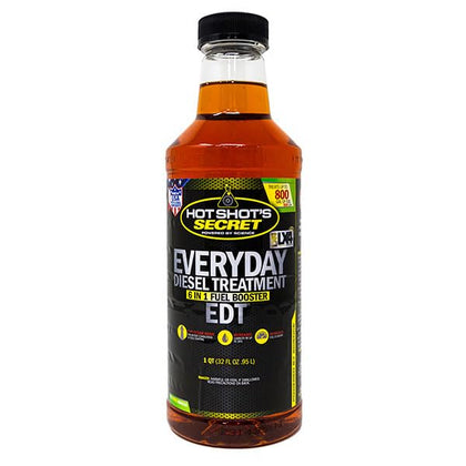 Hot Shot's Secret EDT front label showing product name and benefits for clear identification