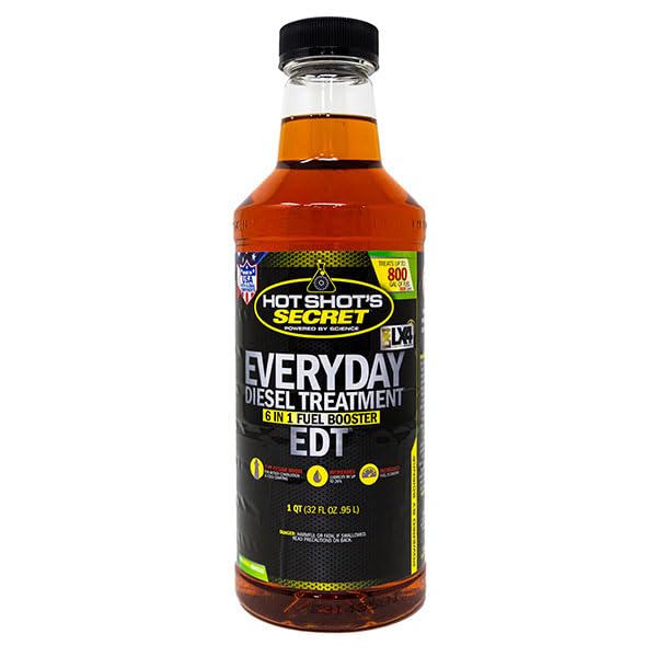 Hot Shot's Secret EDT front label showing product name and benefits for clear identification
