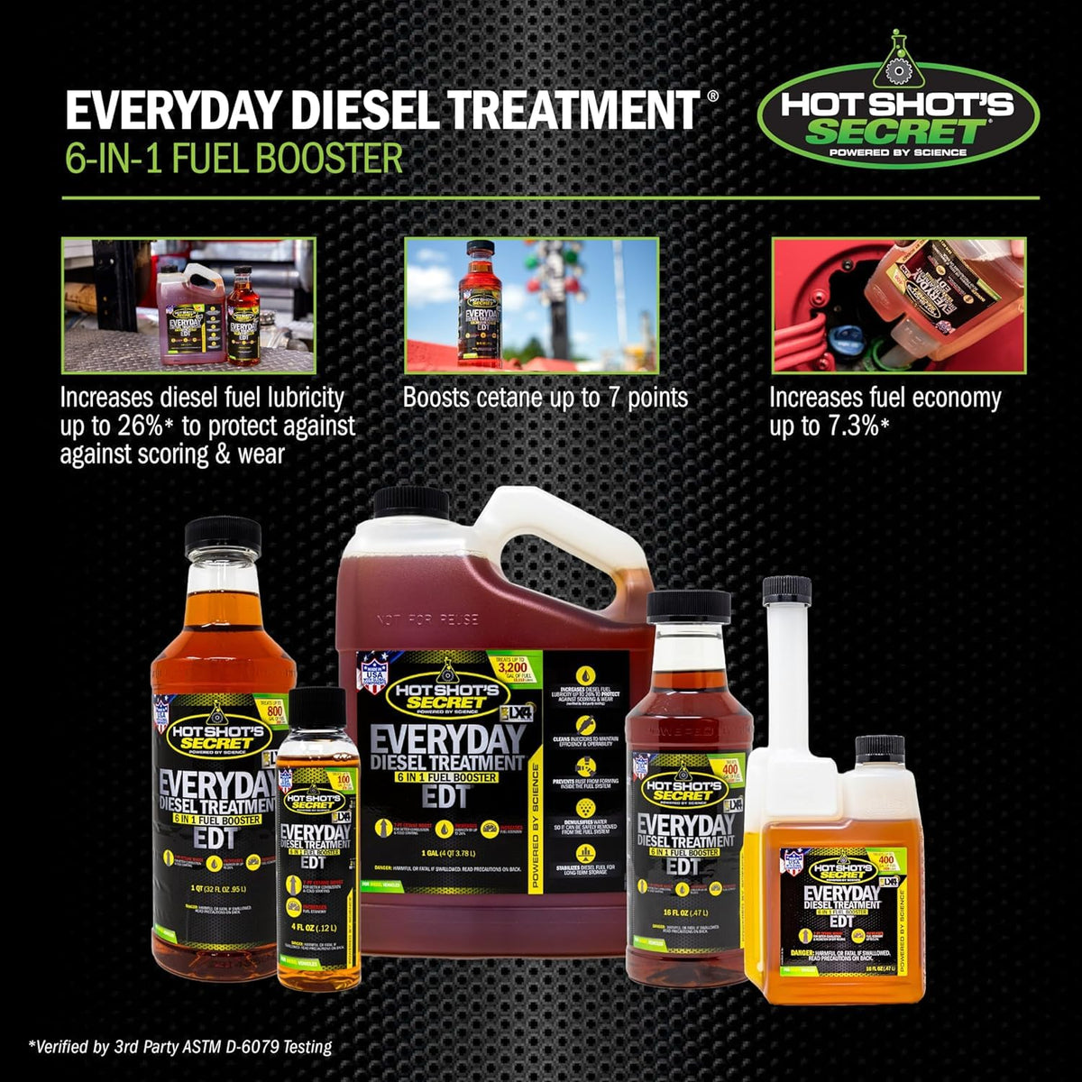 Hot Shot's Secret EDT being poured into a diesel tank to improve engine performance