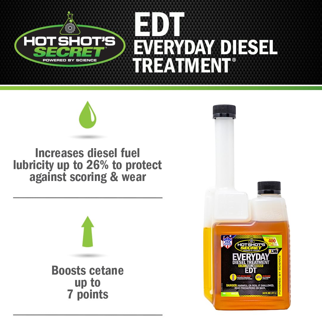 Hot Shot's Secret being poured into a diesel tank to show easy in-use dosing