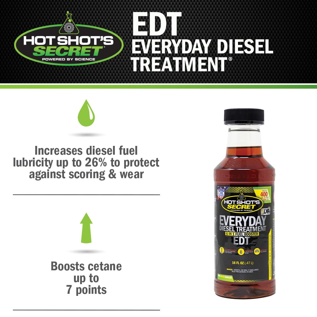 Hot Shot's Secret EDT pouring into diesel tank for easy maintenance