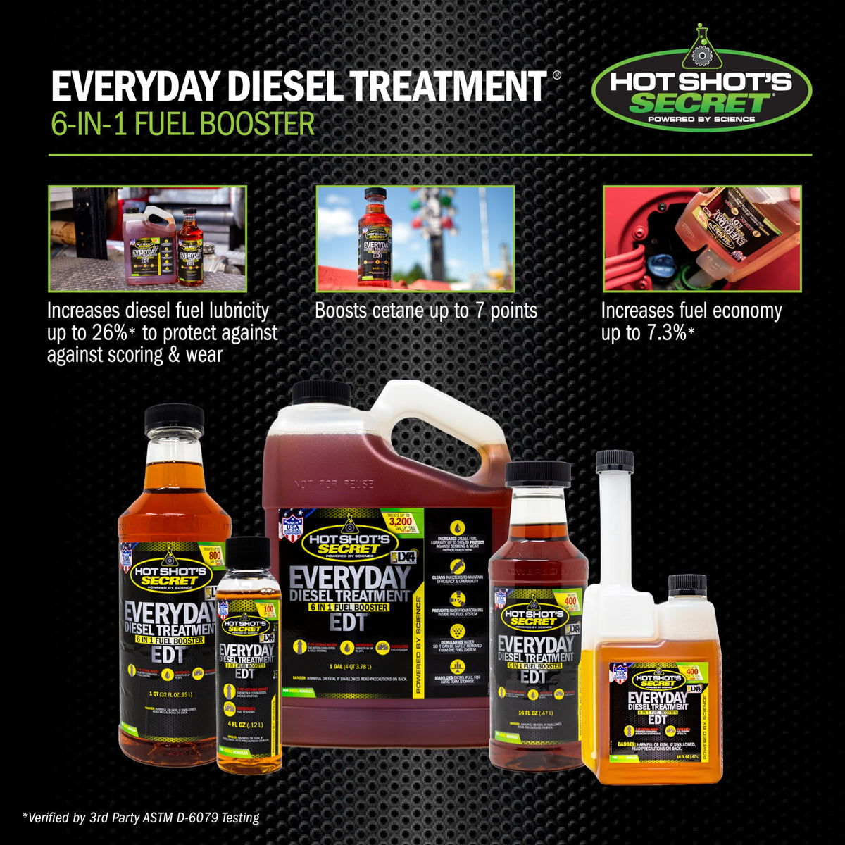 Hot Shot's Secret bottles beside a pickup truck to show real-world application