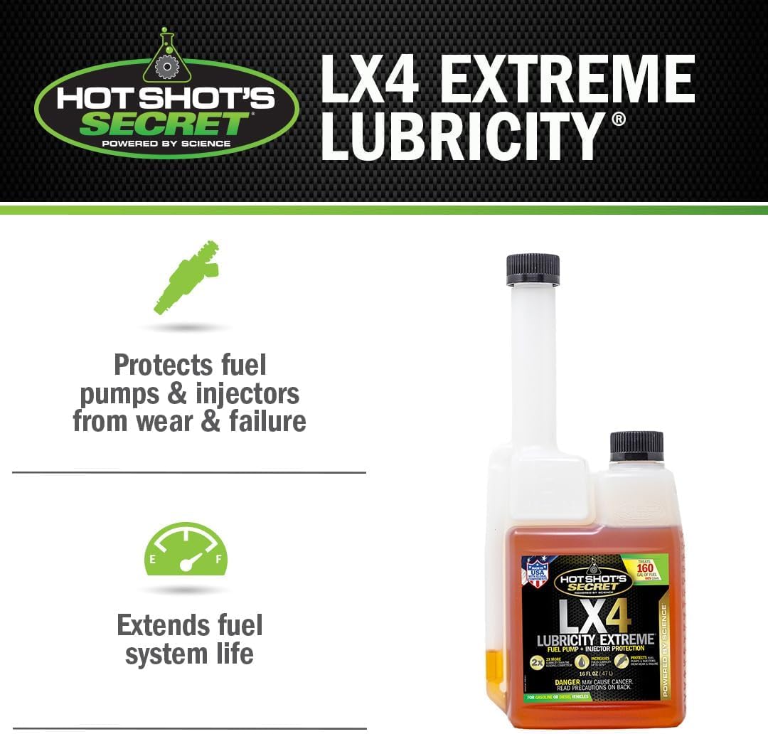 Hot Shot's Secret LX4 pouring into fuel tank illustrating protection
