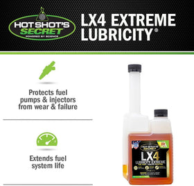 Hot Shot's Secret LX4 pouring into fuel tank illustrating protection