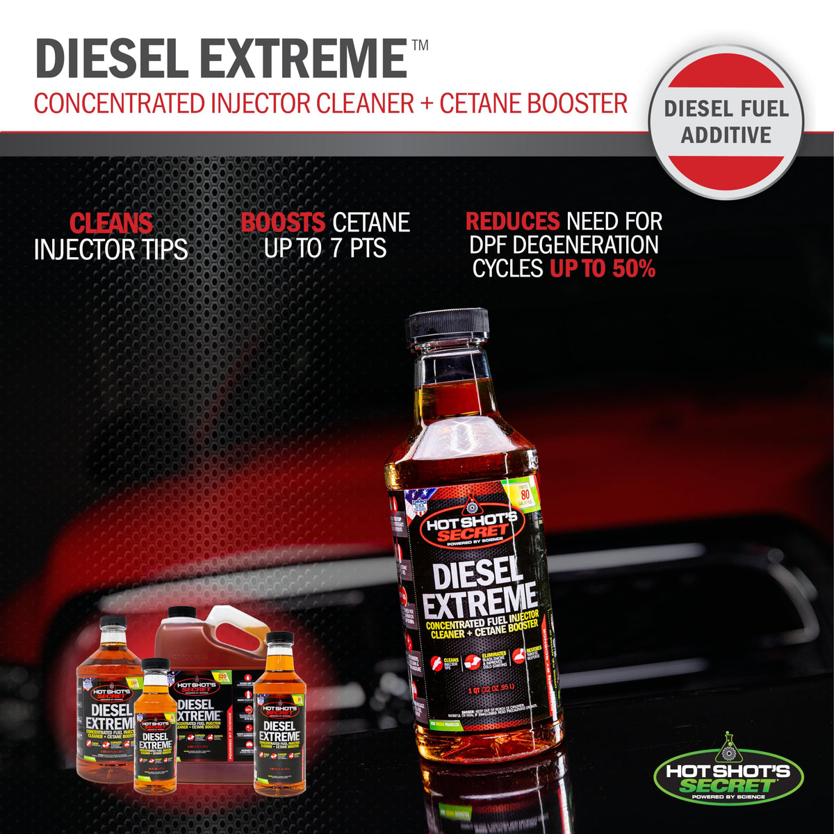 Hot Shot's Secret being poured into a vehicle fuel tank for easy application