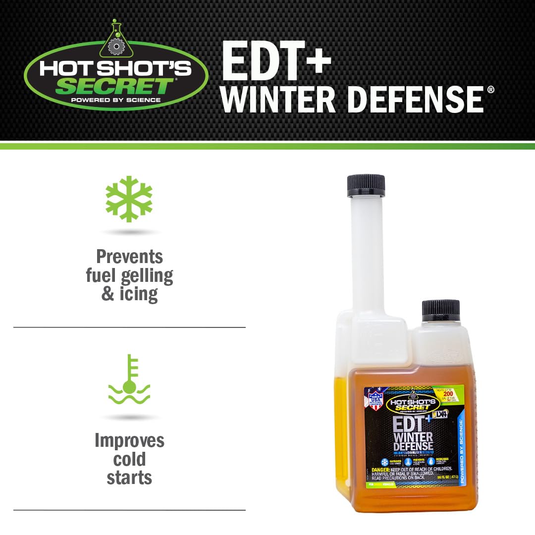 Hot Shot's Secret formula texture close-up highlighting concentrated strength