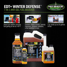 Hot Shot's Secret used at a roadside fill-up in snowy winter conditions