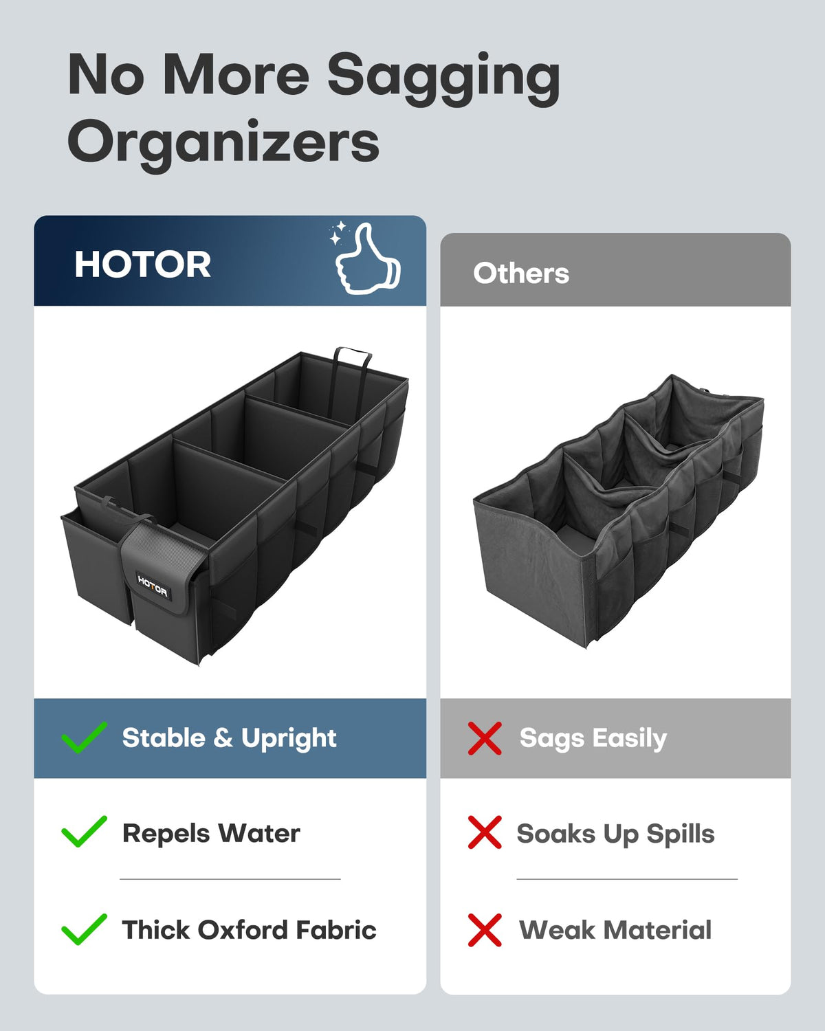 HOTOR thick base panel closeup illustrating reinforced support and durability